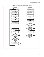 Preview for 425 page of Fujitsu MB90390 Series Hardware Manual