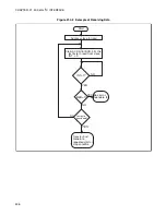 Preview for 464 page of Fujitsu MB90390 Series Hardware Manual