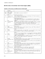 Preview for 470 page of Fujitsu MB90390 Series Hardware Manual