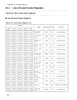 Preview for 486 page of Fujitsu MB90390 Series Hardware Manual