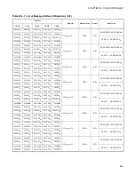 Preview for 489 page of Fujitsu MB90390 Series Hardware Manual