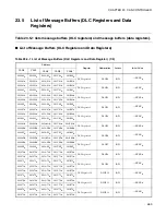 Preview for 491 page of Fujitsu MB90390 Series Hardware Manual