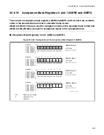 Preview for 521 page of Fujitsu MB90390 Series Hardware Manual