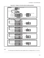 Preview for 543 page of Fujitsu MB90390 Series Hardware Manual