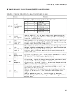 Preview for 565 page of Fujitsu MB90390 Series Hardware Manual