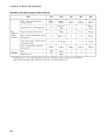 Preview for 594 page of Fujitsu MB90390 Series Hardware Manual