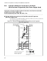 Preview for 628 page of Fujitsu MB90390 Series Hardware Manual