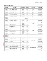 Preview for 635 page of Fujitsu MB90390 Series Hardware Manual