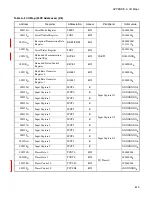 Preview for 641 page of Fujitsu MB90390 Series Hardware Manual