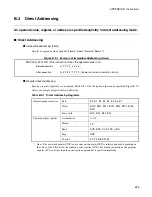 Preview for 653 page of Fujitsu MB90390 Series Hardware Manual