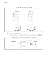 Preview for 664 page of Fujitsu MB90390 Series Hardware Manual