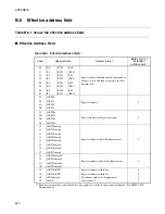 Preview for 670 page of Fujitsu MB90390 Series Hardware Manual