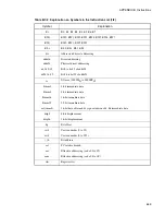 Preview for 673 page of Fujitsu MB90390 Series Hardware Manual