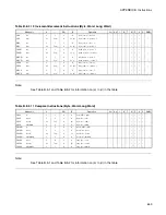 Preview for 677 page of Fujitsu MB90390 Series Hardware Manual