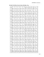 Preview for 707 page of Fujitsu MB90390 Series Hardware Manual