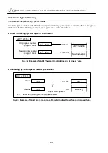 Предварительный просмотр 48 страницы Fujitsu MB90420/5 (A) Series Hardware Manual