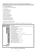 Предварительный просмотр 54 страницы Fujitsu MB90420/5 (A) Series Hardware Manual