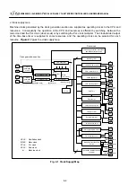 Предварительный просмотр 92 страницы Fujitsu MB90420/5 (A) Series Hardware Manual