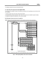 Предварительный просмотр 105 страницы Fujitsu MB90420/5 (A) Series Hardware Manual