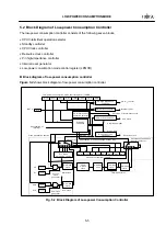 Предварительный просмотр 107 страницы Fujitsu MB90420/5 (A) Series Hardware Manual