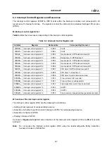 Предварительный просмотр 133 страницы Fujitsu MB90420/5 (A) Series Hardware Manual