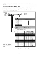 Предварительный просмотр 134 страницы Fujitsu MB90420/5 (A) Series Hardware Manual