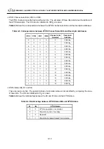 Предварительный просмотр 138 страницы Fujitsu MB90420/5 (A) Series Hardware Manual