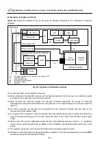 Предварительный просмотр 142 страницы Fujitsu MB90420/5 (A) Series Hardware Manual