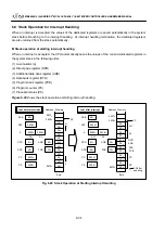 Предварительный просмотр 160 страницы Fujitsu MB90420/5 (A) Series Hardware Manual