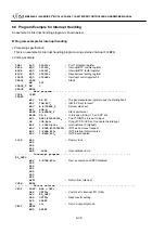 Предварительный просмотр 162 страницы Fujitsu MB90420/5 (A) Series Hardware Manual