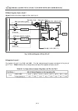 Предварительный просмотр 182 страницы Fujitsu MB90420/5 (A) Series Hardware Manual