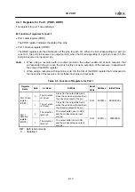 Предварительный просмотр 183 страницы Fujitsu MB90420/5 (A) Series Hardware Manual