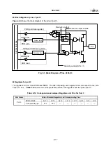 Предварительный просмотр 187 страницы Fujitsu MB90420/5 (A) Series Hardware Manual