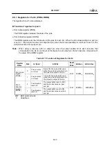 Предварительный просмотр 193 страницы Fujitsu MB90420/5 (A) Series Hardware Manual