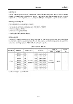 Предварительный просмотр 201 страницы Fujitsu MB90420/5 (A) Series Hardware Manual