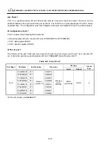 Предварительный просмотр 206 страницы Fujitsu MB90420/5 (A) Series Hardware Manual