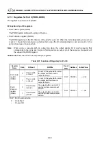 Предварительный просмотр 218 страницы Fujitsu MB90420/5 (A) Series Hardware Manual