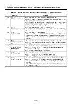 Предварительный просмотр 254 страницы Fujitsu MB90420/5 (A) Series Hardware Manual