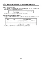 Предварительный просмотр 276 страницы Fujitsu MB90420/5 (A) Series Hardware Manual