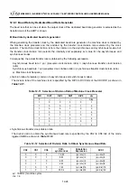 Предварительный просмотр 308 страницы Fujitsu MB90420/5 (A) Series Hardware Manual