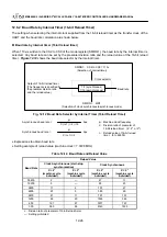 Предварительный просмотр 310 страницы Fujitsu MB90420/5 (A) Series Hardware Manual