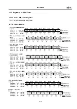 Предварительный просмотр 329 страницы Fujitsu MB90420/5 (A) Series Hardware Manual