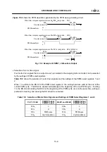 Предварительный просмотр 374 страницы Fujitsu MB90420/5 (A) Series Hardware Manual