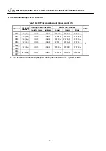 Предварительный просмотр 379 страницы Fujitsu MB90420/5 (A) Series Hardware Manual