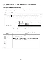 Предварительный просмотр 385 страницы Fujitsu MB90420/5 (A) Series Hardware Manual