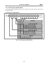 Предварительный просмотр 420 страницы Fujitsu MB90420/5 (A) Series Hardware Manual