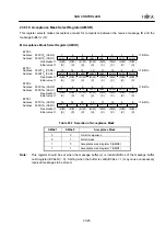 Предварительный просмотр 484 страницы Fujitsu MB90420/5 (A) Series Hardware Manual