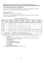 Предварительный просмотр 523 страницы Fujitsu MB90420/5 (A) Series Hardware Manual