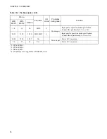 Предварительный просмотр 37 страницы Fujitsu MB90460 Series Hardware Manual