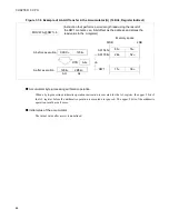 Предварительный просмотр 63 страницы Fujitsu MB90460 Series Hardware Manual